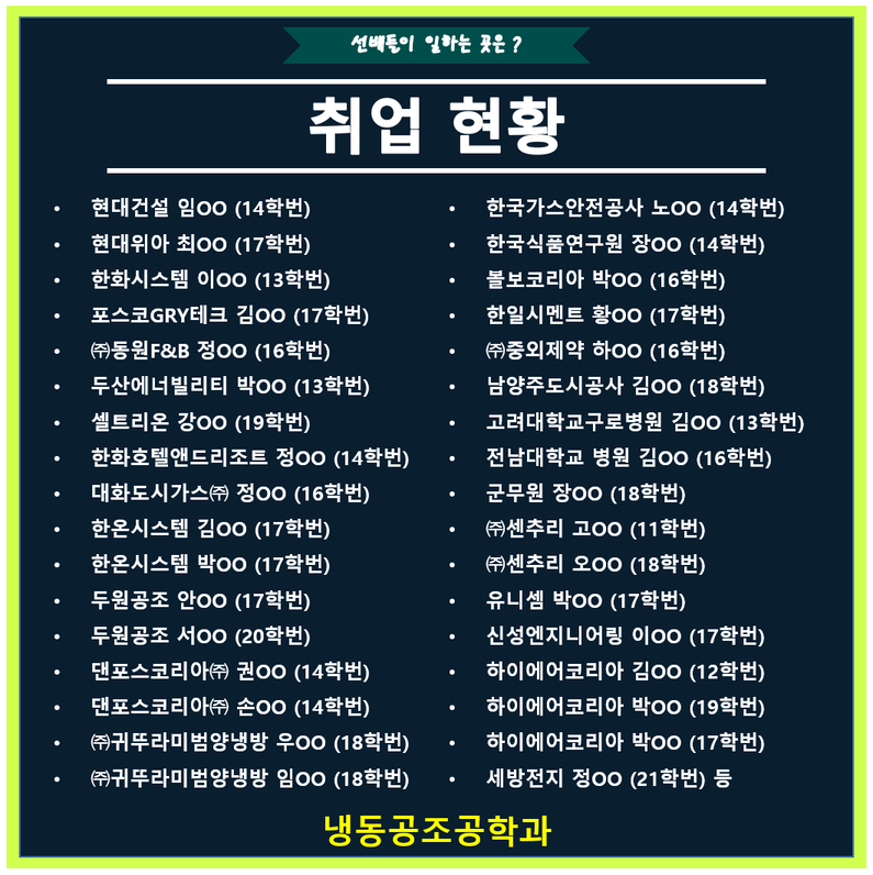 (취업처) 냉동공조공학과 졸업생 취업처 대표이미지